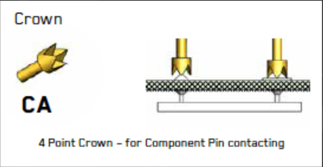 100mil Spring Test Probe dengan Crown Tip dan BeCu Plunger untuk Keakuratan Hit Tinggi