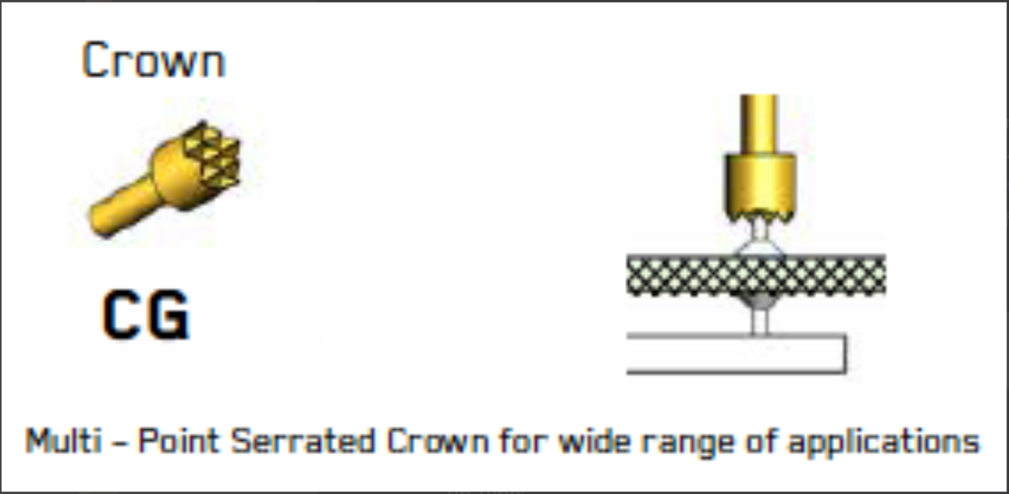 100mil Spring Test Probe dengan Crown Tip dan BeCu Plunger untuk Keakuratan Hit Tinggi