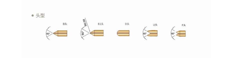 Probe pengujian musim semi berlapis emas dengan nilai arus 2A dan ukuran khusus untuk pengujian BGA